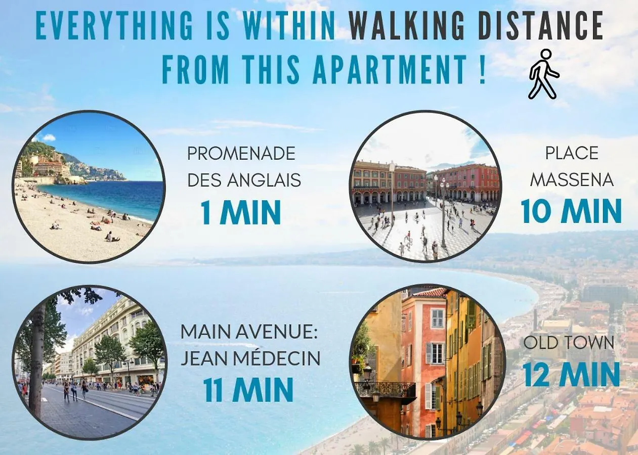 Nestor&Jeeves - Suite Flora - Promenade Des Anglais - Central Nice Apartment
